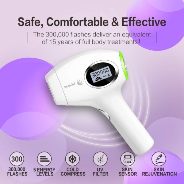 BoSidin Permanent Hair Removal Device For Women & Men – Face, Upper Lip, Chin, Bikini, Leg & Body Use