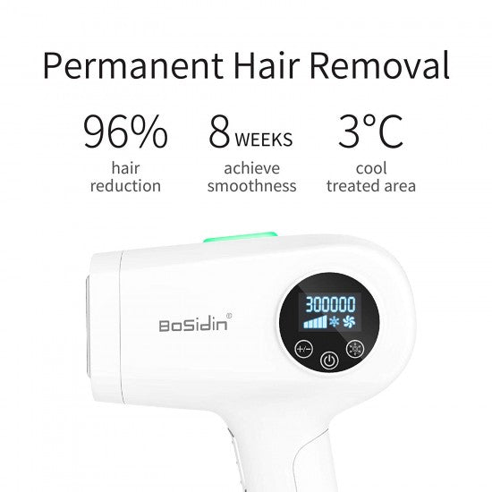 BoSidin Permanent Hair Removal With Ice Care Inbuilt Head