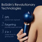 BoSidin Mini Portable Dual Pulse Permanent IPL Laser Hair Removal Machine Blue