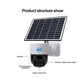 7W Low power solar wifi Solar Battery Camera