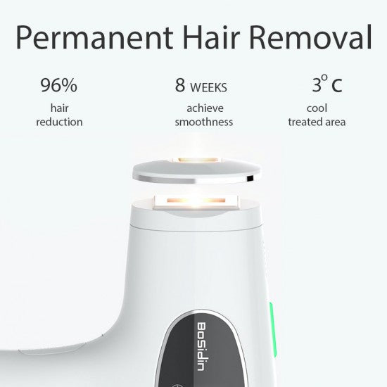 BoSidin Facial & Body Painless Permanent Hair Removal Machine For Women & Men