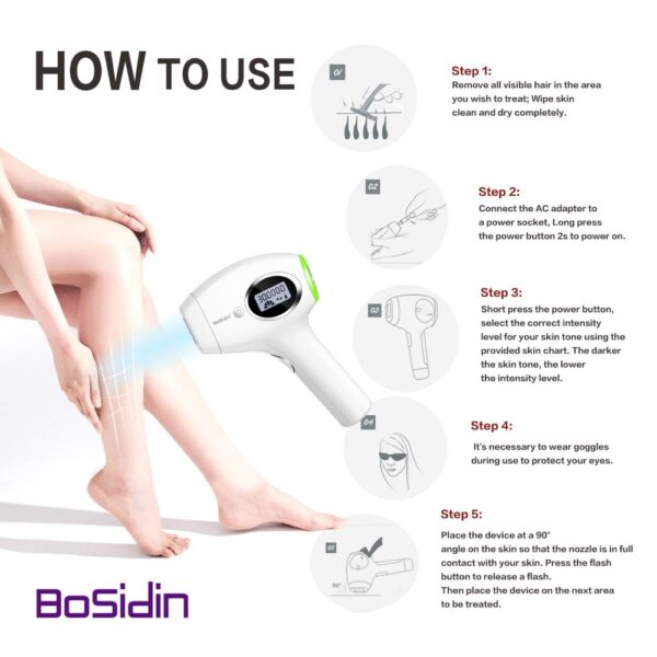 BoSidin Permanent Hair Removal Device For Women & Men – Face, Upper Lip, Chin, Bikini, Leg & Body Use