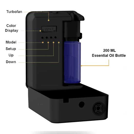 Large Bluetooth Diffuser + 120ml Oil