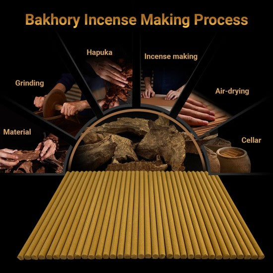 35pcs-Bakhory Cambodian Oud Incense Sticks 6mm 16cm (100g)